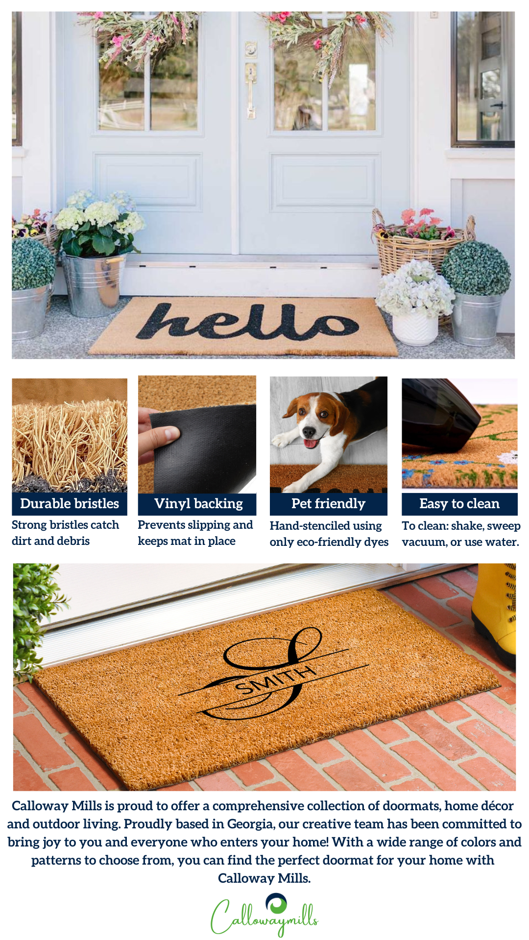 Snowman "happy holidays" Doormat