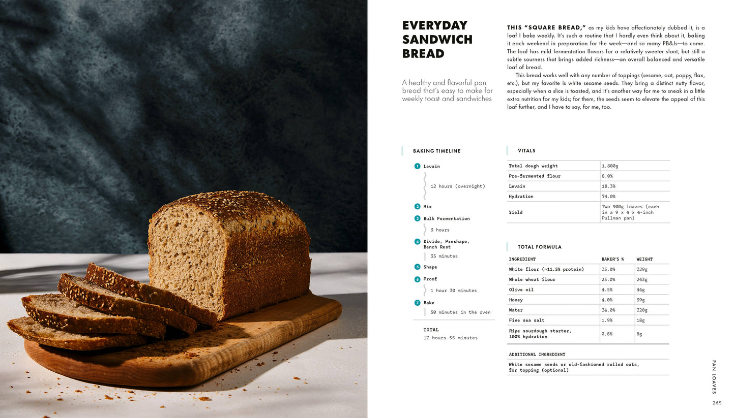 The Perfect Loaf - The Craft & Science of Sourdough Breads, Sweets, and More